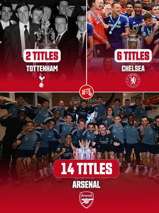 London Is Red.
